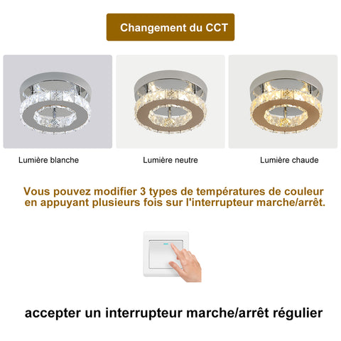 Schéma des effets d'éclairage au plafond