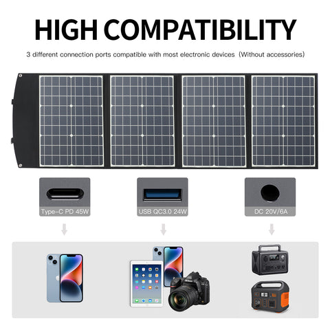 120 W faltbares Solarpanel monokristalline tragbare Solarmodule PD 45 W USB wasserdichtes Ladegerät QC3.0 DC Outdoor-Solargenerator für Camping und Garten