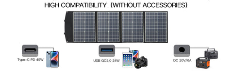 120 W faltbares Solarpanel monokristalline tragbare Solarmodule PD 45 W USB wasserdichtes Ladegerät QC3.0 DC Outdoor-Solargenerator für Camping und Garten