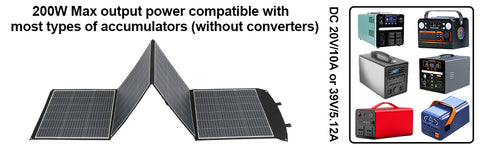 200-W-Solarpanel – monokristalline Leistung, DC 20 V/10 A oder 39 V/5,12 A Ausgang, 3-lagig