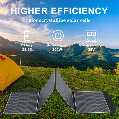 200-W-Solarpanel – monokristalline Leistung, DC 20 V/10 A oder 39 V/5,12 A Ausgang, 3-lagig
