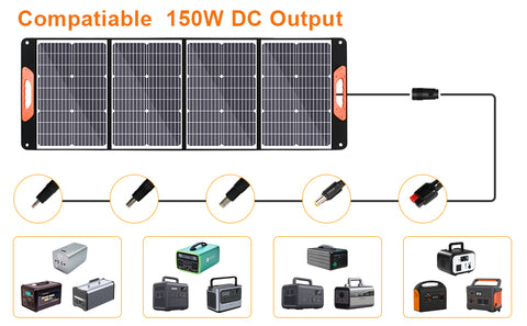 150 W 20 V leichte Solar-Falttasche, monokristallines Silizium, schwarz, für Camping, Anhänger, Auto, Ozean