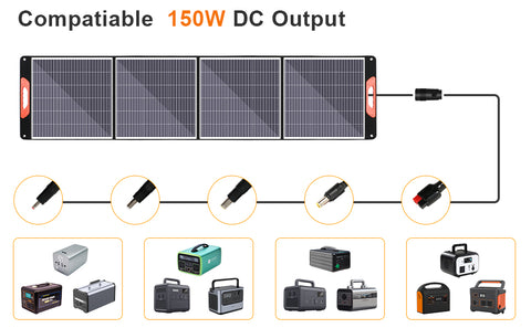200 W monokristallines tragbares faltbares Solarpanel-Set mit 1 USB-Anschluss für den Außenbereich
