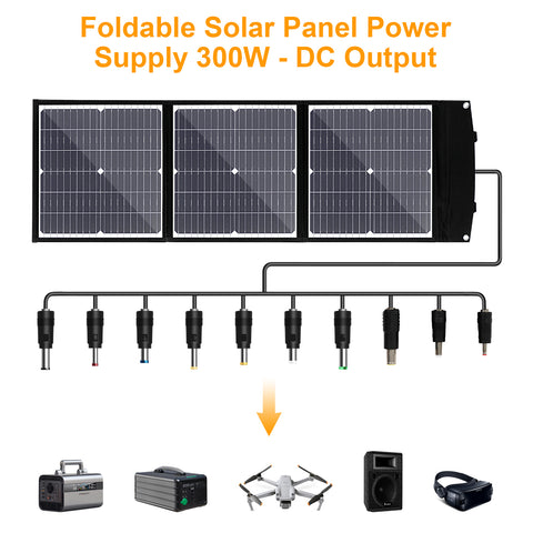 75 W effizientes faltbares MonocBN-Solarpanel, Outdoor-Reiseladegerät, faltbare Tasche mit 3 DC/USB/TYP-C-Solarmodulen