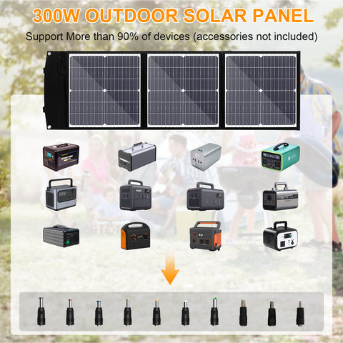 75 W effizientes faltbares MonocBN-Solarpanel, Outdoor-Reiseladegerät, faltbare Tasche mit 3 DC/USB/TYP-C-Solarmodulen