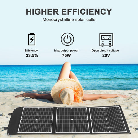 Faltbares tragbares Solarpanel, schnelles Aufladen, Solar-Ladegerät, Powerbank für Handy, Wohnmobil, Outdoor-Uhren, DC + USB, 20 V, 75 W