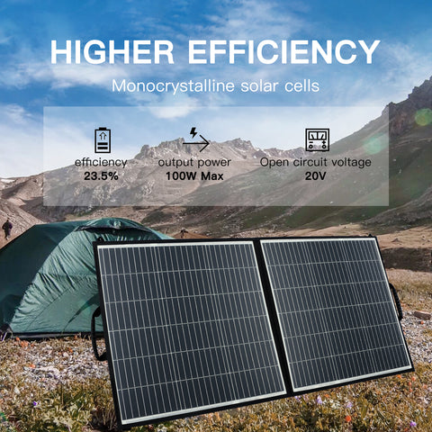 100-W-Solarpanel für Kraftwerk, tragbares Solar-Ladegerät, Schnellladung, USB-A-QC3.0-PD, 45-W-USB-C-DC-Anschlüsse, IP65, IP65 für Solar-/Stromgenerator, Laptop, iPads