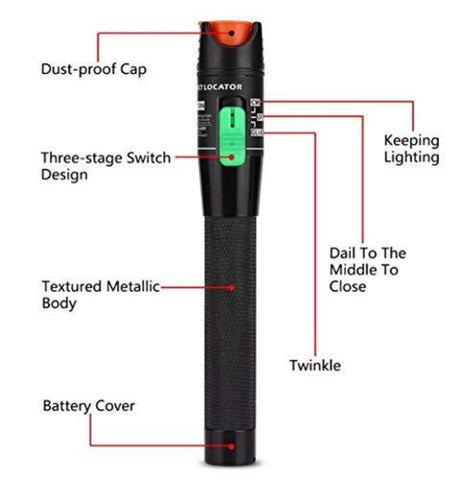 30 mW Glasfaser-Kabeltester mit visueller Fehlersuche Reichweite 30 km