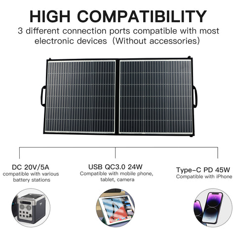 100-W-Solarpanel für Kraftwerk, tragbares Solar-Ladegerät, Schnellladung, USB-A-QC3.0-PD, 45-W-USB-C-DC-Anschlüsse, IP65, IP65 für Solar-/Stromgenerator, Laptop, iPads