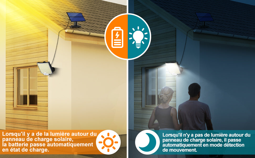 Solar Wand Licht Außen Motion Sensor LED Wand Lampe Für Hof Garten Korridor Terrasse Schließen Wand Pathway Terrasse Villa