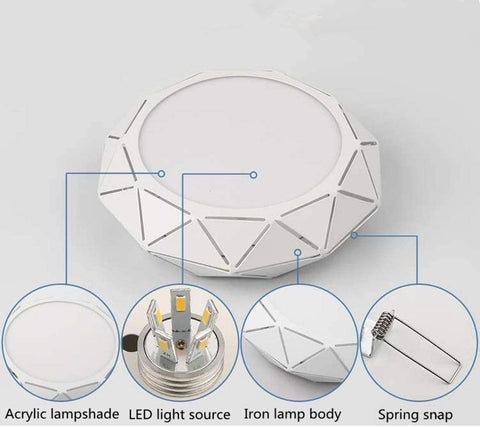 Moderne LED-Deckenleuchte, Polygon-Deckenleuchte, Oberflächenmontage, 8 W, 220 V, weißes Licht für Wohnzimmer, Flur, Treppenhaus, Küche, Durchmesser 22 cm