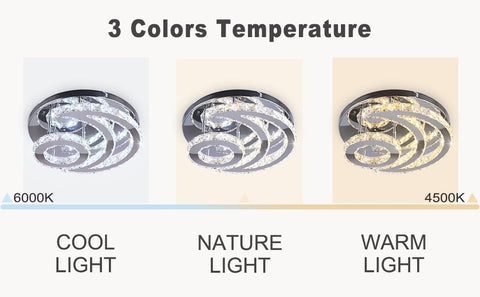 LED-Kristall-Deckenleuchte, moderne runde Deckenleuchte, dimmbar, 3000 K/4000 K/6000 K, für Wohnzimmer, Schlafzimmer, Esszimmer, Büro