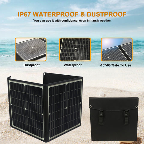Faltbares tragbares Solarpanel, schnelles Aufladen, Solar-Ladegerät, Powerbank für Handy, Wohnmobil, Outdoor-Uhren, DC + USB, 20 V, 75 W