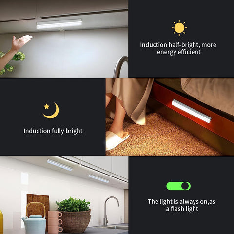 LED-Schrankleuchte, 10 LED, 6500 K weißes Licht, Bewegungssensor, wiederaufladbare Schrankleuchte mit selbstklebendem Magnetstreifen, geeignet für Küche, Treppen, Flur (2 Stück) 