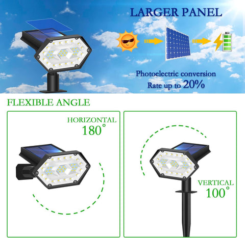 2 Stück Solarleuchten für den Außenbereich, 35 LED-Solarleuchten für den Außenbereich, wasserdicht, IP65, dimmbar mit 4 Beleuchtungsmodi, 180° Solar-Flutlichter für den Außenbereich, für Garten, Hof, Weg, Auffahrt, kaltweißes Licht 