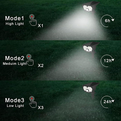 2er-Pack Solarleuchten für den Außenbereich, Solar-Gartenleuchten mit Bewegungsmelder, 30 LEDs Kaltweiß 6100–6800 K, 650 lm, Solar-Außenstrahler, IP67, wasserdicht, 3-Modus-Beleuchtung, für Hof, Auffahrt, Weg