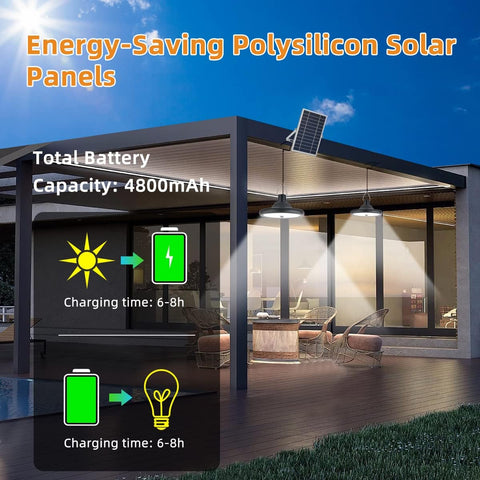 Solarleuchte für den Innen- und Außenbereich, solarbetriebene Doppelkopf-Pendelleuchte mit Bewegungsmelder und Fernbedienung, IP65 wasserdichte Pendelleuchte mit 5 m Kabel für Garten, Terrasse, Balkon, Garage, Scheune