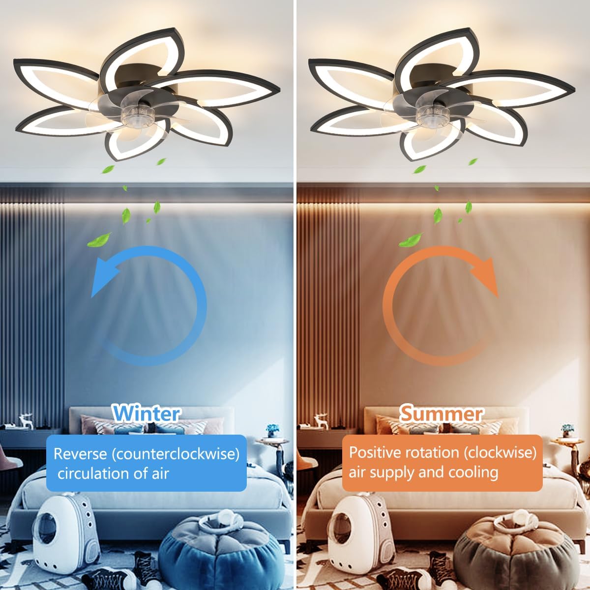 Ventilateur de plafond Dimmable avec Télécommande Moderne Forme de fleur créative Lampe de Plafond Pour salon 