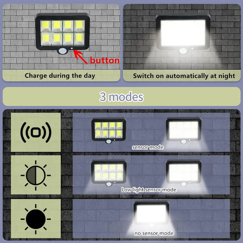 Solarleuchte für den Außenbereich, Solarleuchte mit Bewegungssensor, Sicherheitsleuchte mit 5 m Kabel, IP65 wasserdicht, 160 LEDs, 3 Modi, für Schuppen, Garage, Garten, Balkon