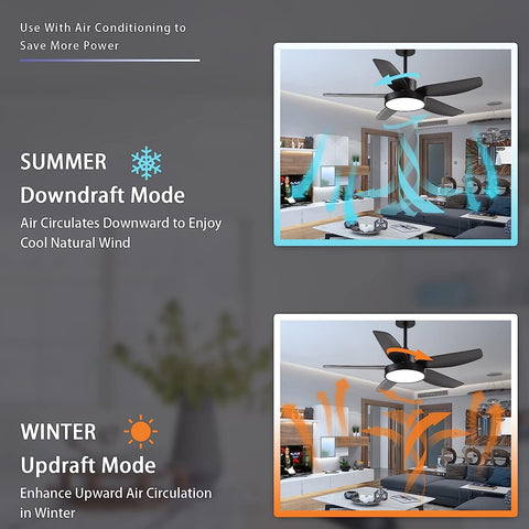 Deckenventilator dimmbar mit Fernbedienung, moderne Pendelleuchte für Wohnzimmer, Schlafzimmer, Esszimmer, Büro 