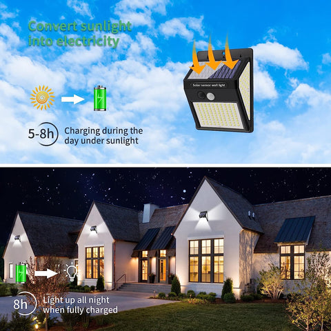 4 Stück Solar-Wandleuchte für den Außenbereich, 220 LEDs, Bewegungsmelder, LED-Wandleuchte für Hof, Garten, Korridor, Terrasse, nahe Wand, Weg, Terrasse, Villa 