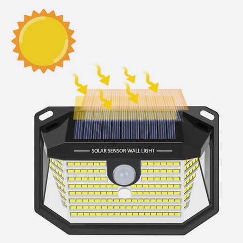 Solar-LED-Wandleuchte [Energieklasse E]